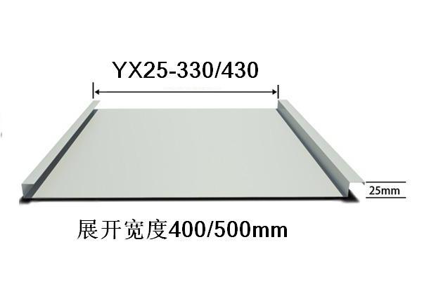 YX25系列矮立边